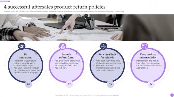 4 Successful Aftersales Product Return Policies Valuable Aftersales Services For Building