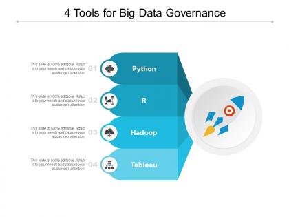 4 tools for big data governance