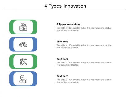 4 types innovation ppt powerpoint presentation summary maker cpb