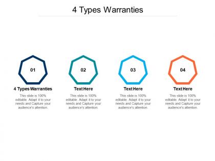 4 types warranties ppt powerpoint presentation summary example file cpb