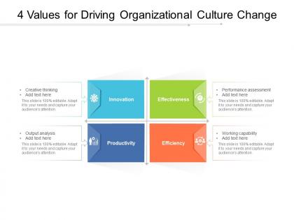 4 values for driving organizational culture change