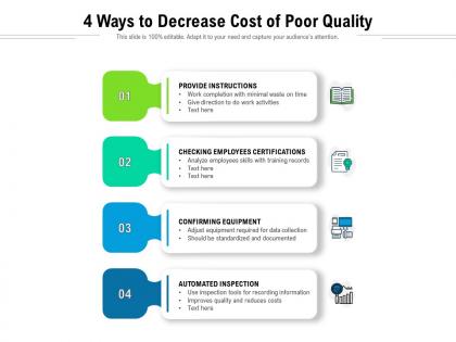 4 ways to decrease cost of poor quality
