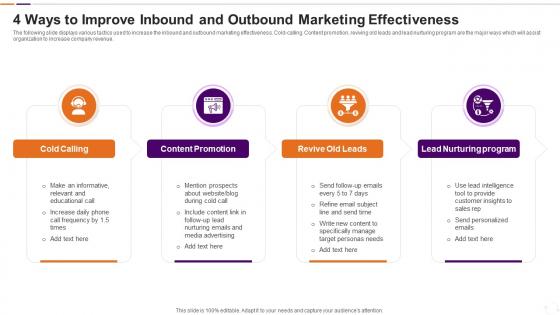 4 Ways To Improve Inbound And Outbound Marketing Effectiveness