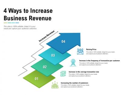 4 ways to increase business revenue
