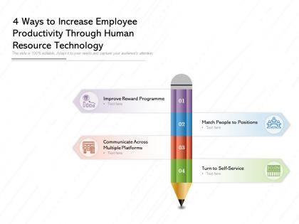 4 ways to increase employee productivity through human resource technology