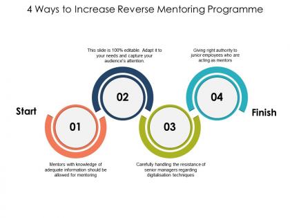 4 ways to increase reverse mentoring programme