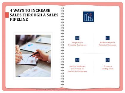 4 ways to increase sales through a sales pipeline conversion powerpoint presentation