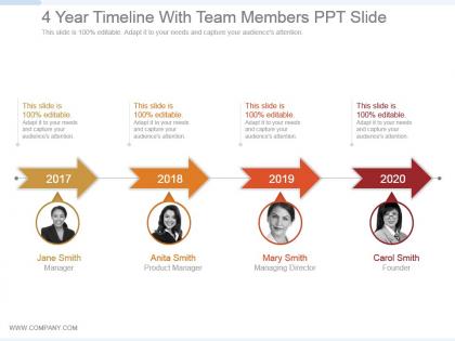 4 year timeline with team members ppt slide