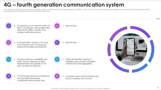 4G Fourth Generation Communication System Evolution Of Wireless Telecommunication
