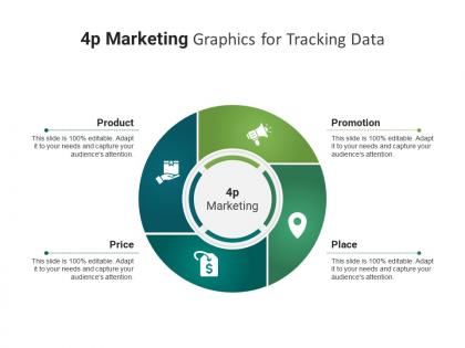 4p marketing graphics for tracking data infographic template