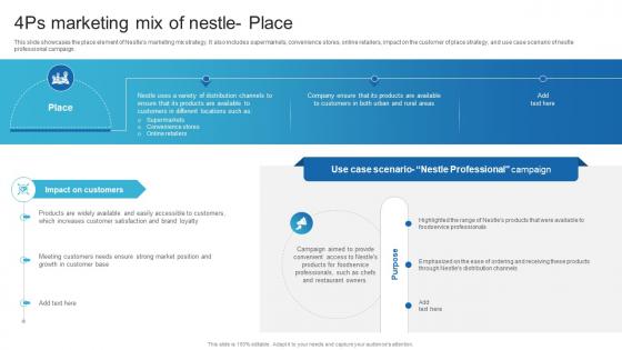 4Ps Marketing Mix Of Nestle Place Detailed Analysis Of Nestles Marketing Strategy SS