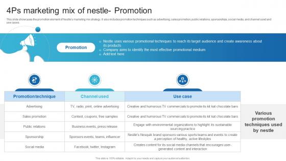 4Ps Marketing Mix Of Nestle Promotion Detailed Analysis Of Nestles Marketing Strategy SS