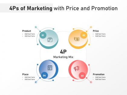 4ps of marketing with price and promotion
