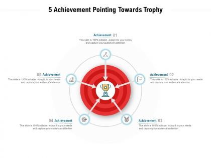 5 achievement pointing towards trophy