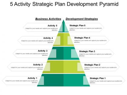 5 activity strategic plan development pyramid