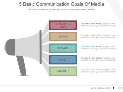 5 basic communication goals of media sample of ppt presentation