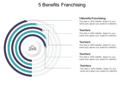 5 benefits franchising ppt powerpoint presentation infographic infographic cpb