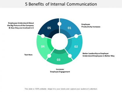 5 benefits of internal communication