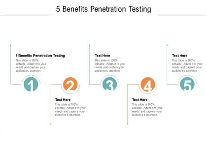 5 benefits penetration testing ppt powerpoint presentation show backgrounds cpb