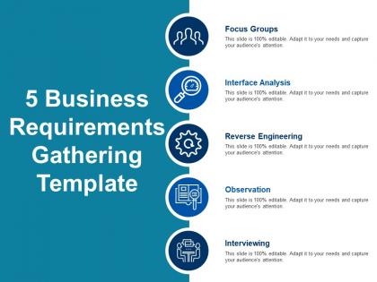 5 business requirements gathering template powerpoint guide