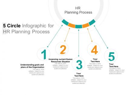 5 circle infographic for hr planning process