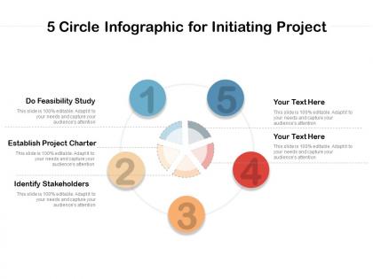 5 circle infographic for initiating project
