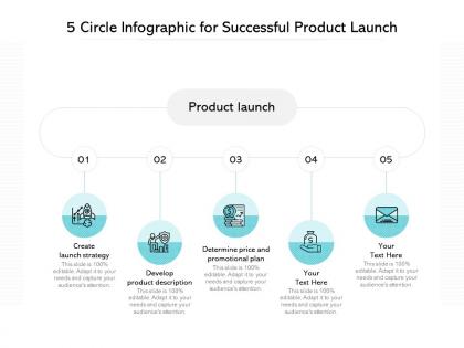 5 circle infographic for successful product launch
