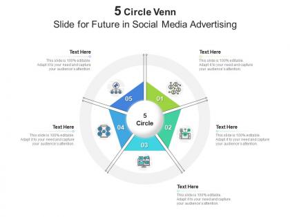 5 circle venn slide for future in social media advertising infographic template