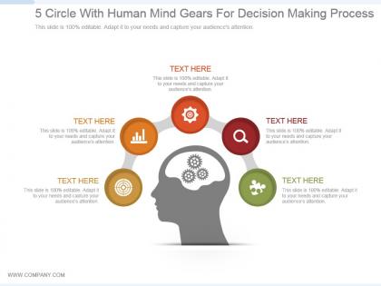 5 circle with human mind gears for decision making process ppt slide