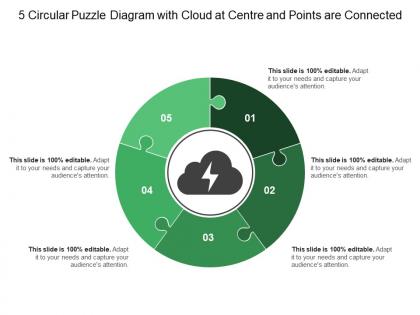 5 circular puzzle diagram with cloud at centre and points are connected