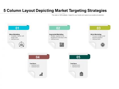 5 column layout depicting market targeting strategies