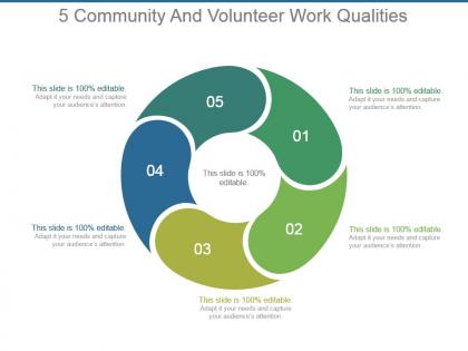 5 community and volunteer work qualities example of ppt