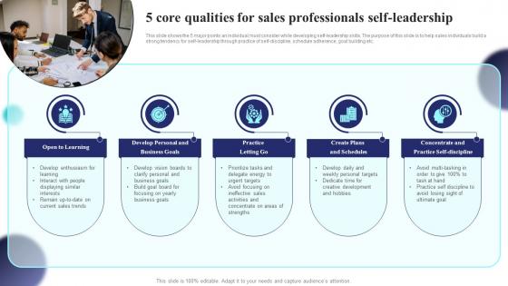 5 Core Qualities For Sales Professionals Self Leadership