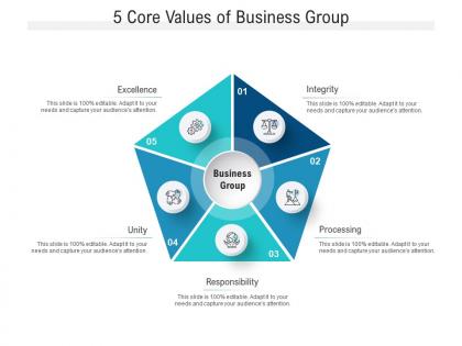 5 core values of business group