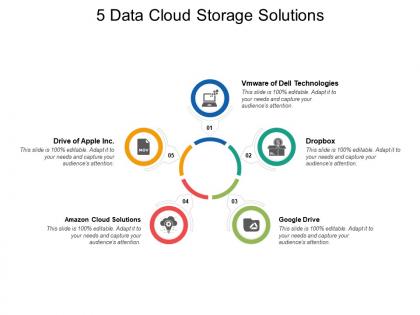 5 data cloud storage solutions