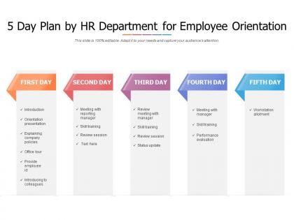 5 day plan by hr department for employee orientation