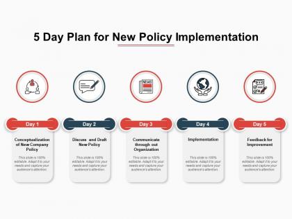 5 day plan for new policy implementation