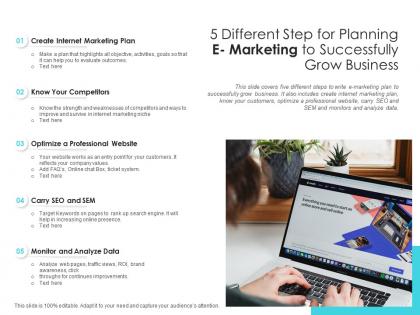 5 different step for planning e marketing to successfully grow business