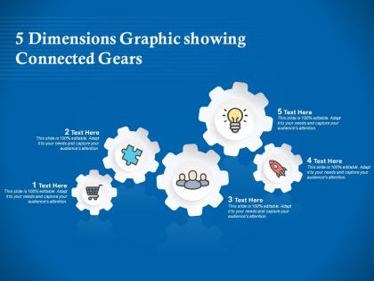 5 dimensions graphic showing connected gears