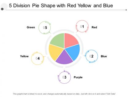 5 division pie shape with red yellow and blue