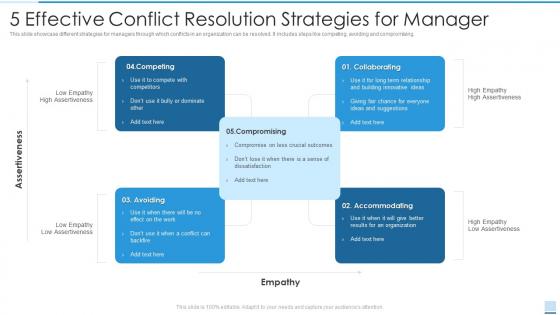 5 Effective Conflict Resolution Strategies For Manager