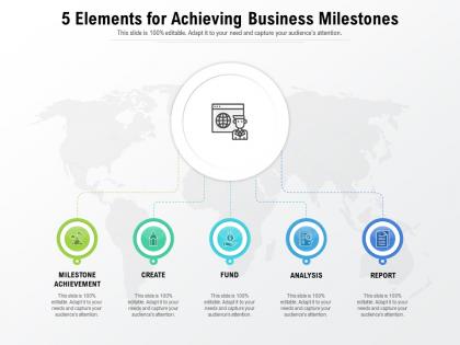5 elements for achieving business milestones
