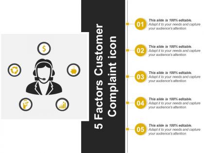 5 factors customer complaint icon powerpoint ideas