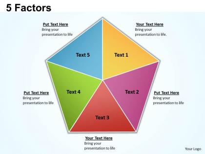 5 factors powerpoint slides 3