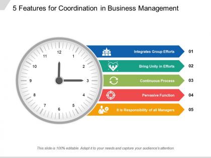 5 features for coordination in business management