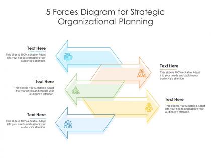 5 forces diagram for strategic organizational planning infographic template