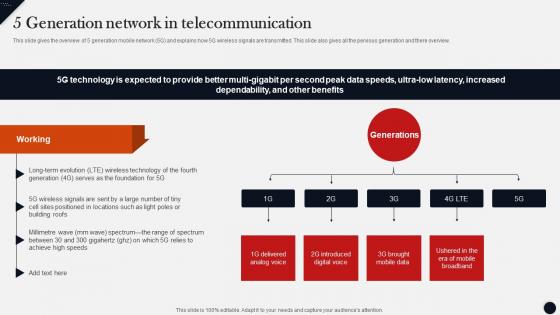 5 Generation Network In Telecommunication Modern Technologies
