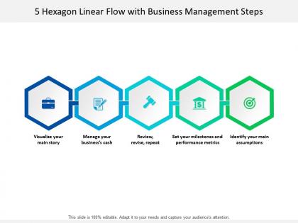 5 hexagon linear flow with business management steps