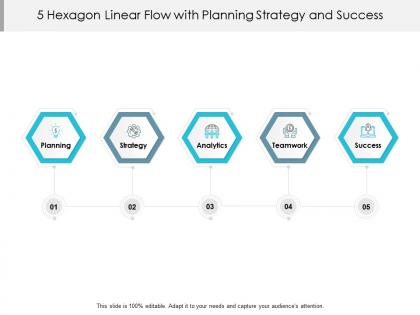5 hexagon linear flow with planning strategy and success