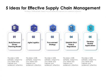 5 ideas for effective supply chain management